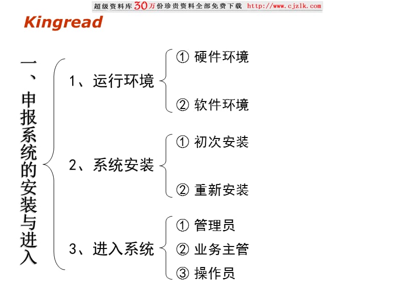 出口退税申报系统操作培训.ppt_第3页