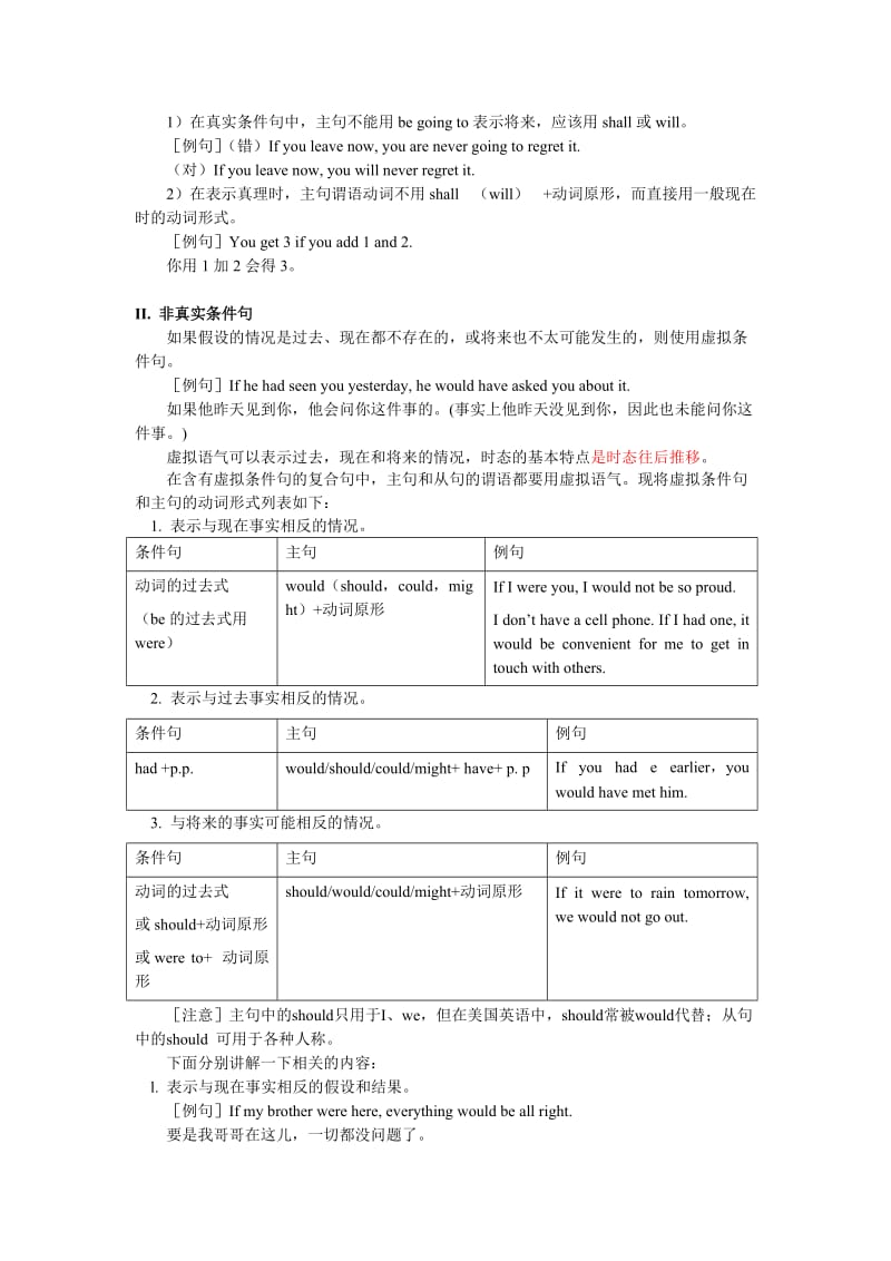 2019-2020年高二英语 Unit 1 Grammar 虚拟语气知识精讲 新人教版选修6.doc_第2页