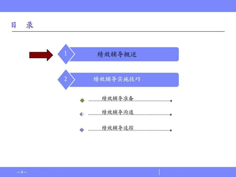 《绩效辅导培训课件》PPT课件.ppt_第2页