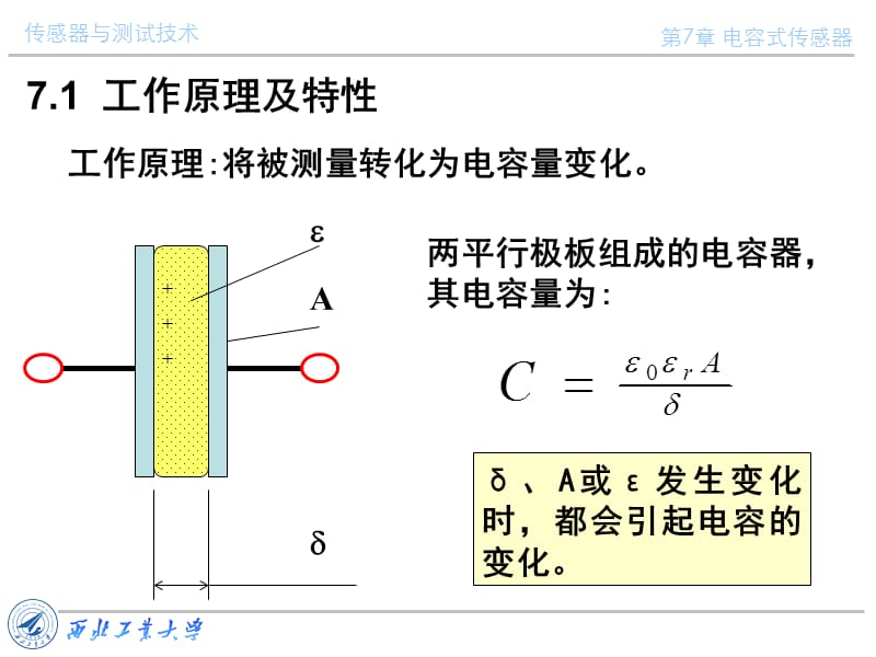 传感器与测试技术课件电容传感器.ppt_第2页