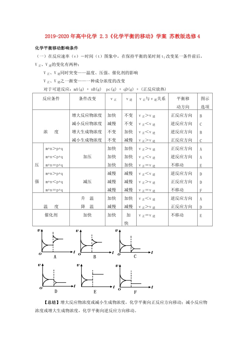 2019-2020年高中化学 2.3《化学平衡的移动》学案 苏教版选修4.doc_第1页