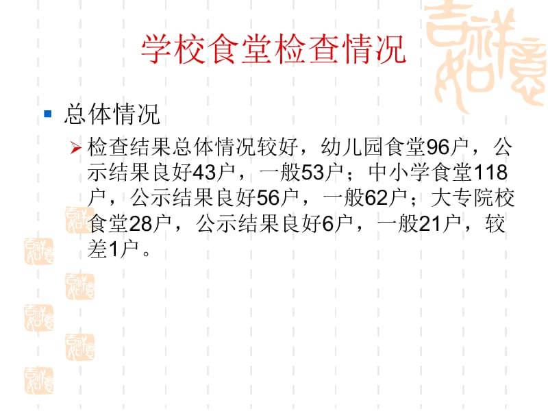 学校食堂食品安全知识培训.ppt_第3页