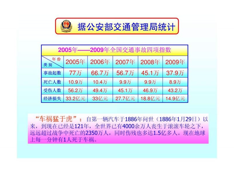 中小学交通安全宣传讲座课件.ppt_第3页