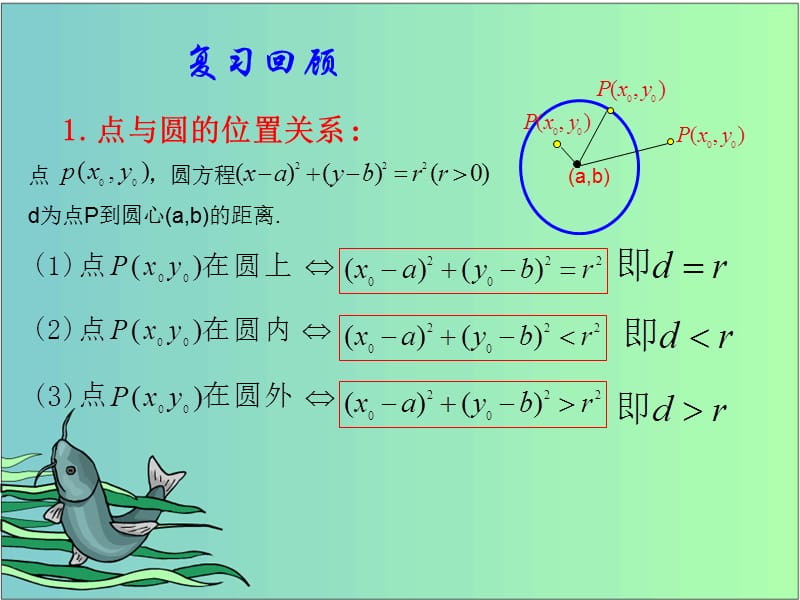 《直线与圆的位置关系》优质课比赛.ppt_第2页