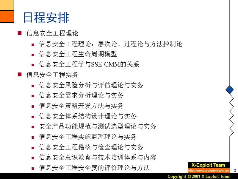 信息与网络安全工程与过程.ppt_第2页