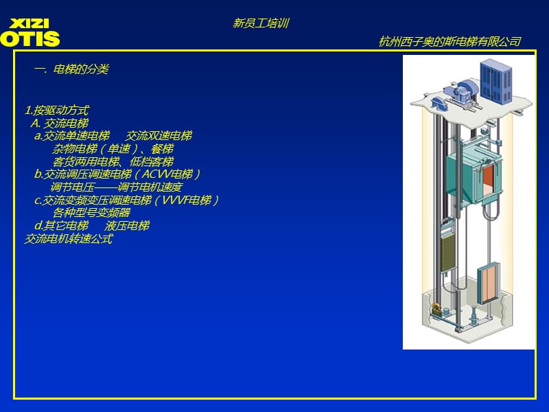 VMN电梯基础知识培训.ppt_第1页