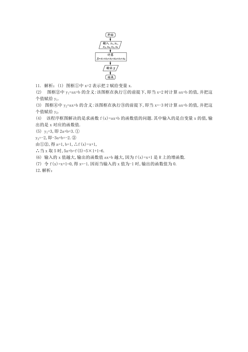 2019-2020年高中数学测评 程序框图及顺序结构学案 新人教A版必修3.doc_第3页