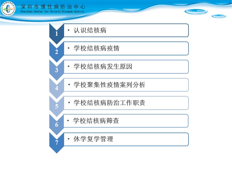 学校结核病防治培训PPT课件.ppt_第2页