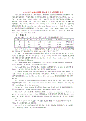 2019-2020年高中英語 語法復習八 動詞詞義辨析.doc