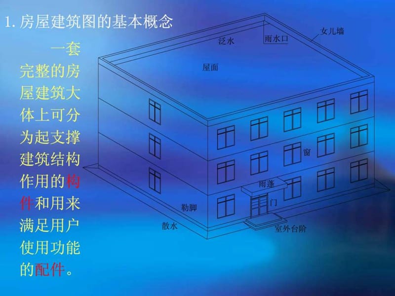 《建筑施工技术课件》PPT课件.ppt_第3页