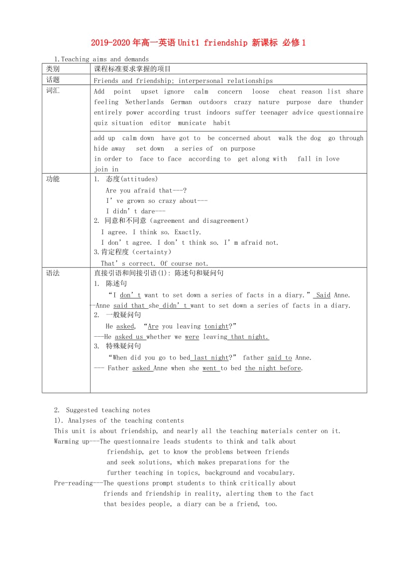 2019-2020年高一英语Unit1 friendship 新课标 必修1.doc_第1页