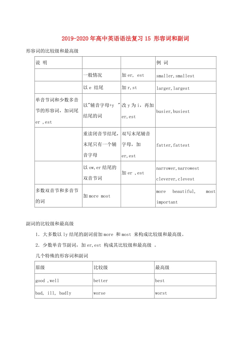 2019-2020年高中英语语法复习15 形容词和副词.doc_第1页