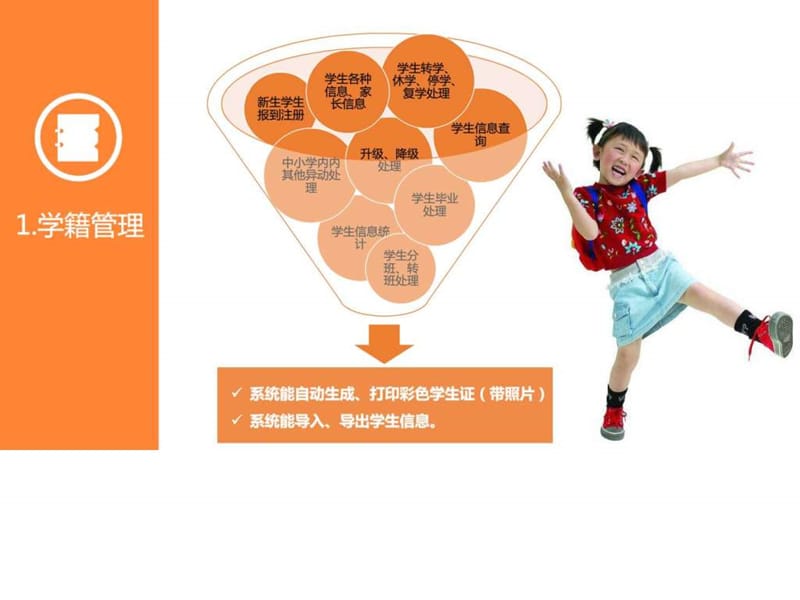 学校信息化管理系统PPT模板.ppt_第3页