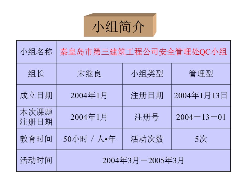 减少施工现场安全用电隐患.ppt_第2页