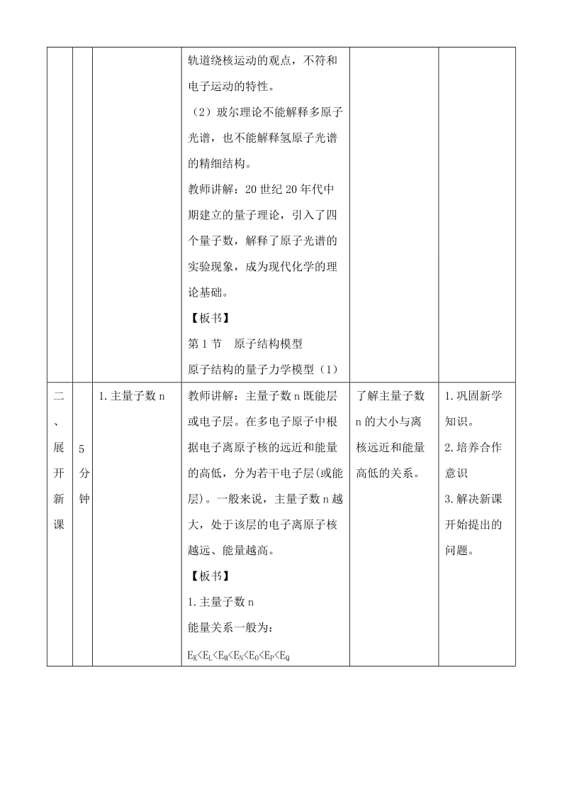 2019-2020年高中化学 1.1.2原子结构模型教案 鲁教版选修3.doc_第2页