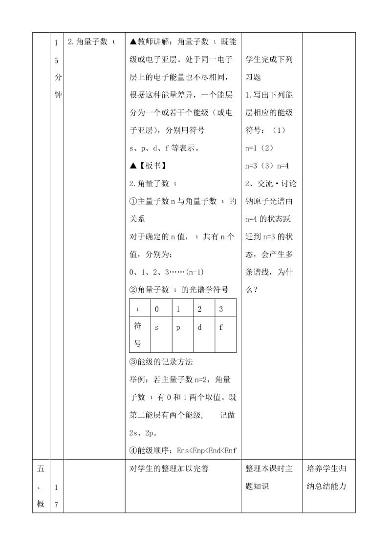 2019-2020年高中化学 1.1.2原子结构模型教案 鲁教版选修3.doc_第3页