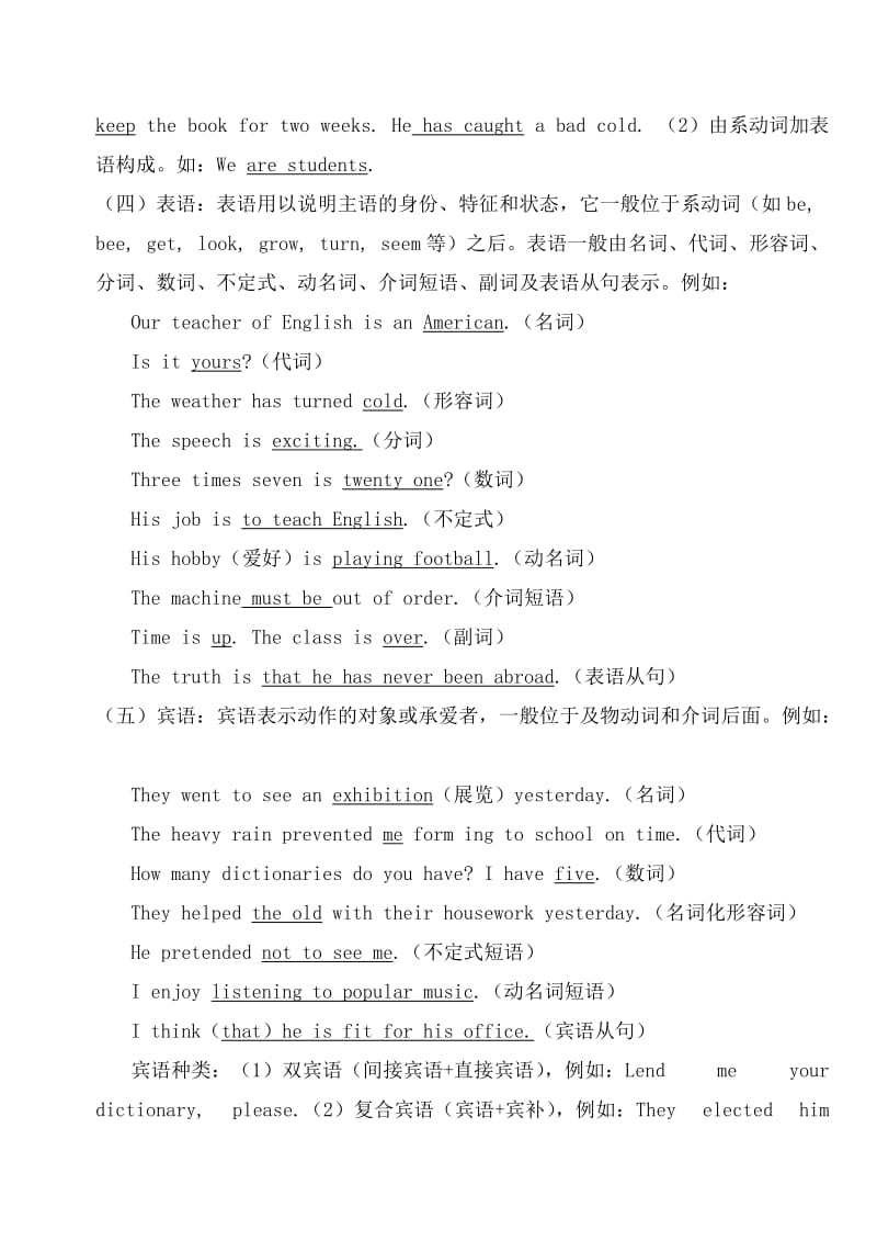 2019-2020年高中英语语法复习1 句子成分；简单句、并列句和复合句 16开.doc_第2页