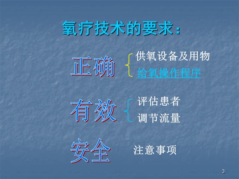 协和医院氧疗技术培训讲义.ppt_第3页