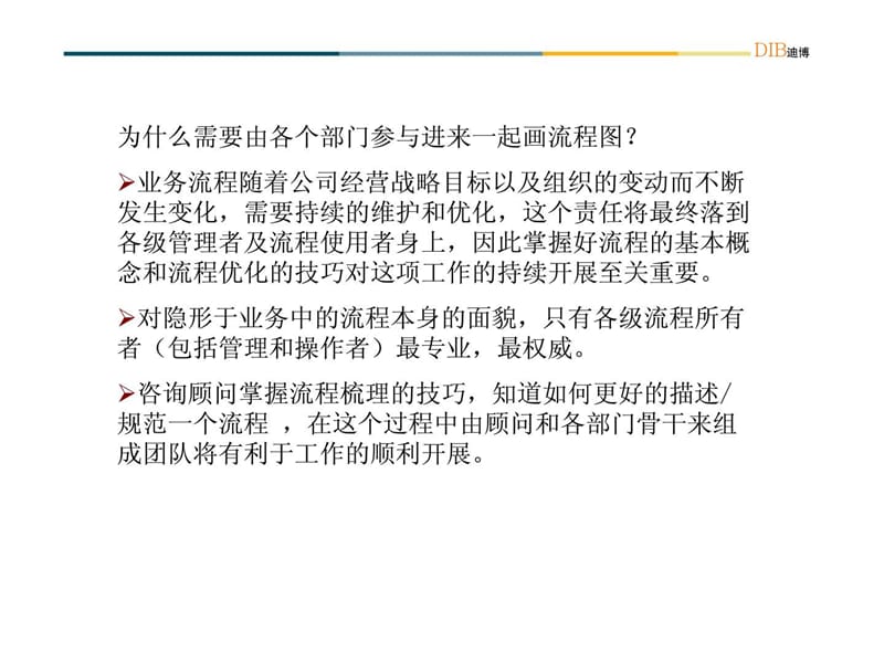 内部控制评价项目绘制流程图培训.ppt_第2页