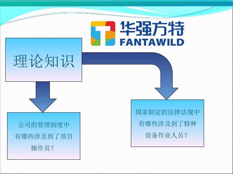 《安全操作培训》PPT课件.ppt_第3页