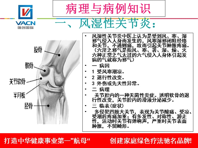 唯创岗前培训(病理知识).ppt_第1页