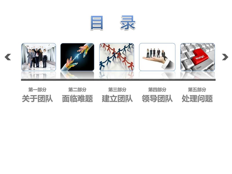 团队合作团队建设培训PPT课件.ppt_第2页