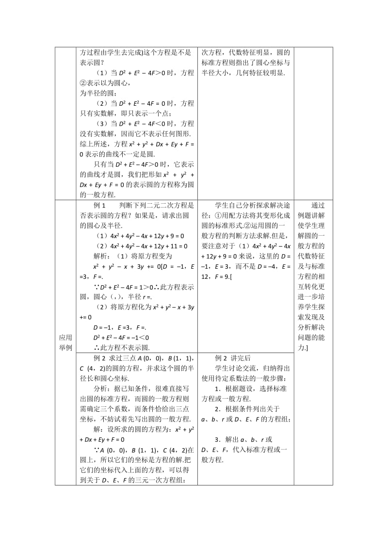 2019-2020年高中数学4.1.2圆的一般方程教案新人教A版必修2.doc_第2页