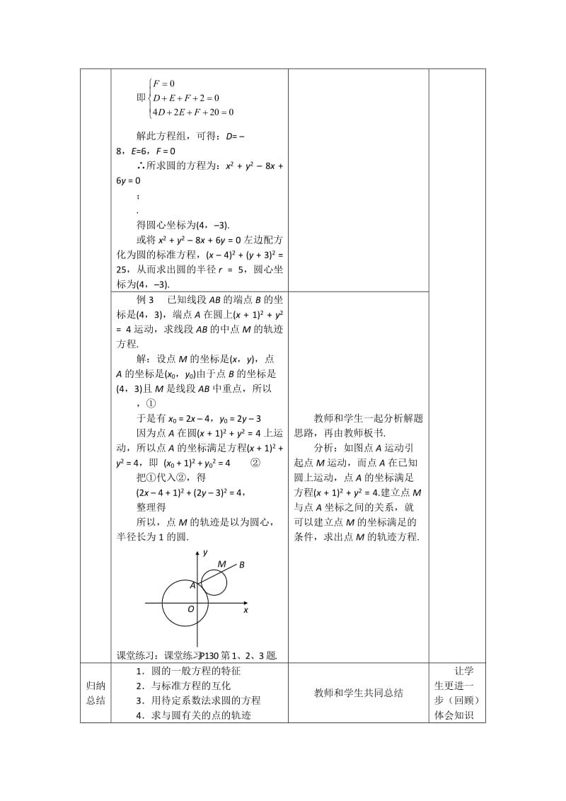 2019-2020年高中数学4.1.2圆的一般方程教案新人教A版必修2.doc_第3页