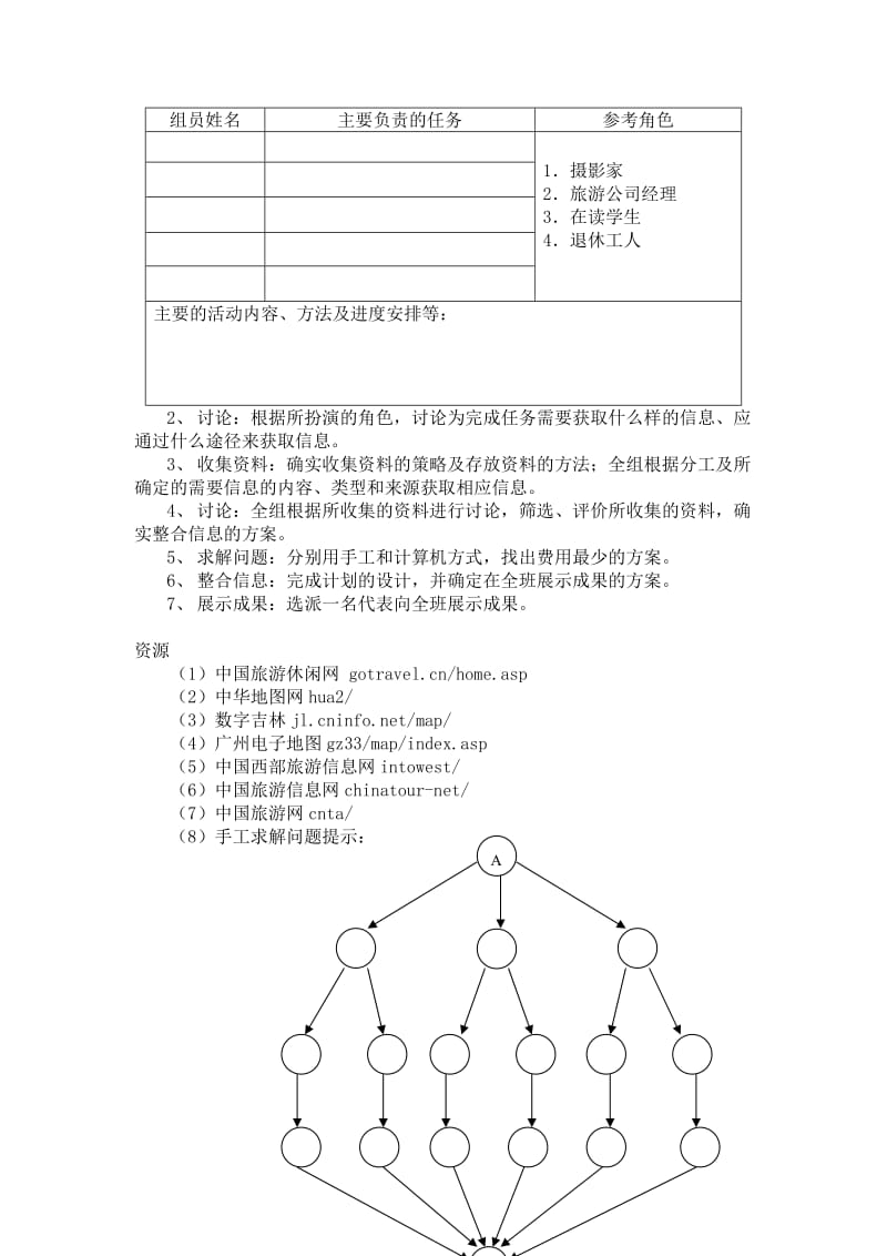 2019-2020年高中信息技术 综合活动：设计一个旅行计划学案 山东版.doc_第3页