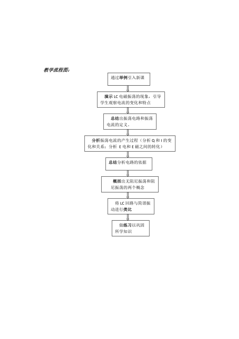 2019-2020年高中物理 14.2电磁振荡教案 新人教版选修3-4.doc_第3页