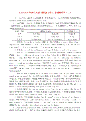 2019-2020年高中英語(yǔ) 語(yǔ)法復(fù)習(xí)十三 非謂語(yǔ)動(dòng)詞（二）.doc