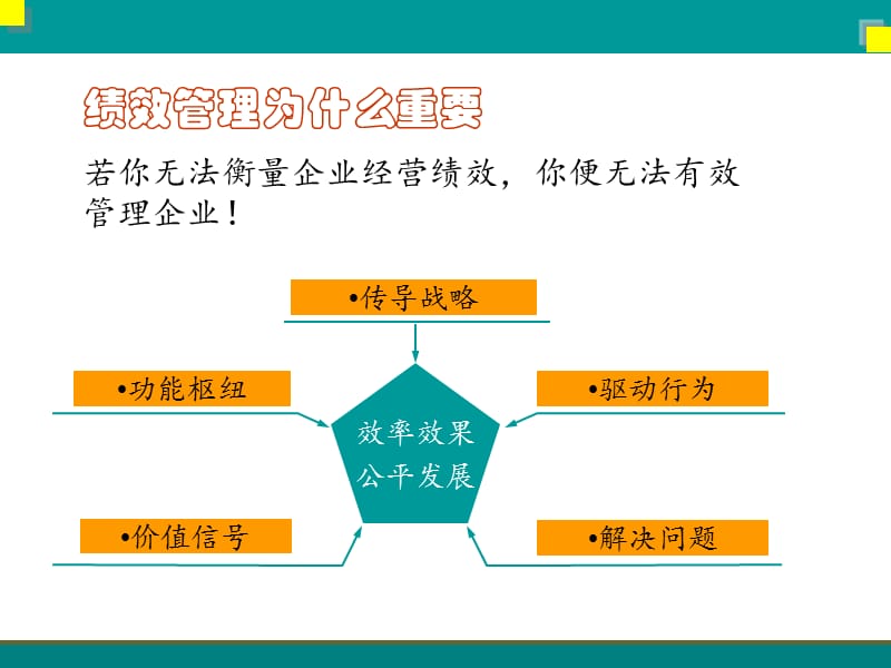 《绩效管理体系设计与操作技巧》.ppt_第3页