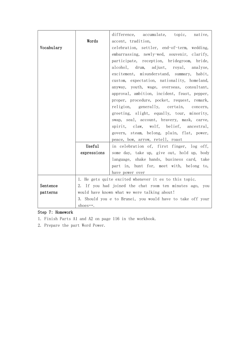 2019-2020年高中英语 Unit 3《Understanding each other》Reading教案2 译林版选修6.doc_第3页