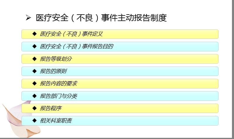 医疗安全(不良)事件报告制度课件.ppt_第3页