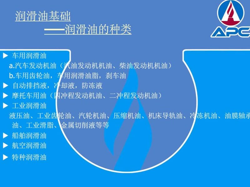 培训课程-润滑油技术基础.ppt_第2页