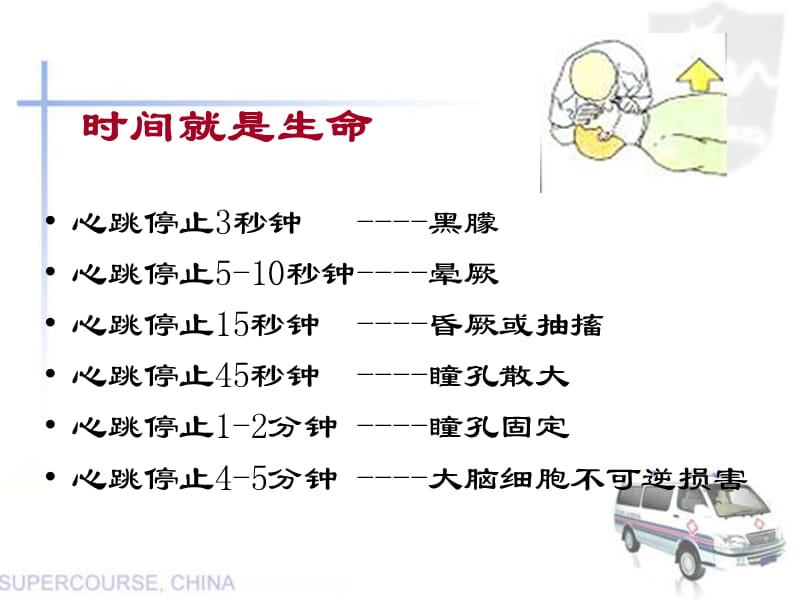 《心肺复苏培训课件》PPT课件.ppt_第3页