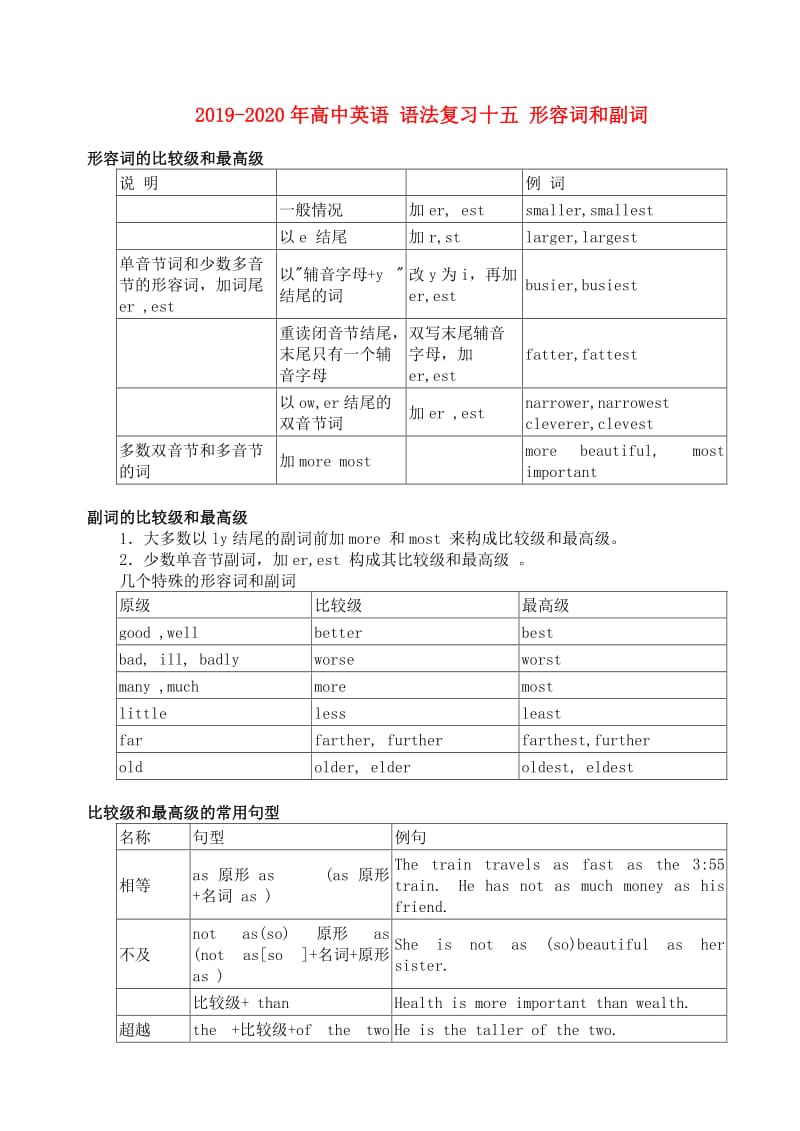 2019-2020年高中英语 语法复习十五 形容词和副词.doc_第1页