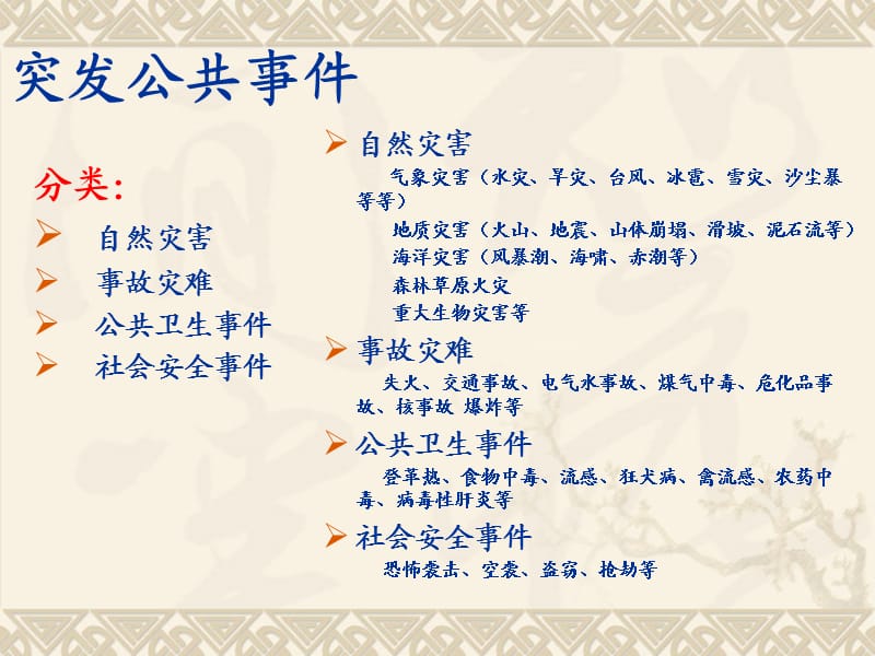 《应急管理培训》PPT课件.ppt_第3页