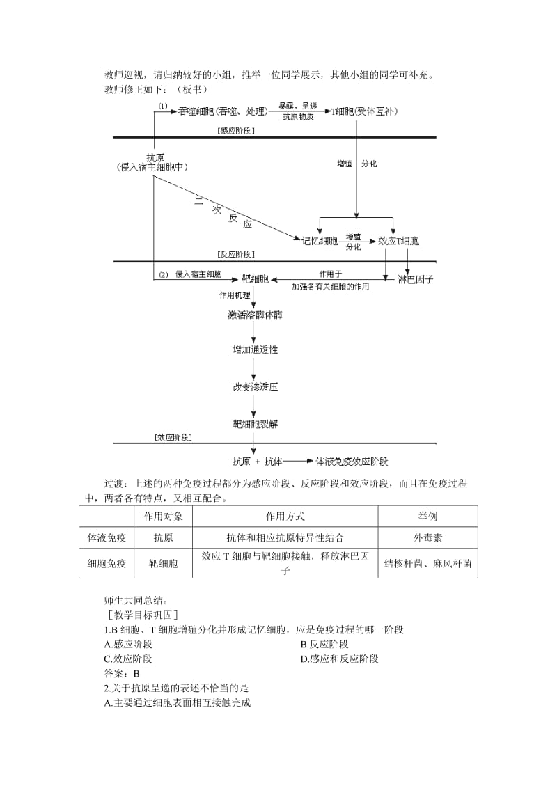 2019-2020年高中生物 （人教大纲版）第三册 第一章　人体生命活动的调节和免疫 2免疫(第二课时).doc_第2页