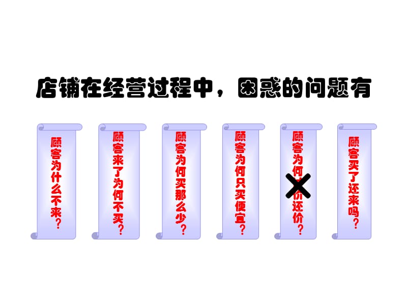 《零售门店基础培训》PPT课件.ppt_第2页