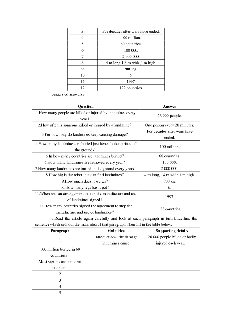 2019-2020年高中英语 Unit2 Robots Period 6优秀教案 新人教版选修7.doc_第3页