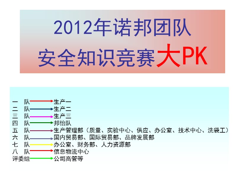 企业安全生产活动《安全知识竞赛》.ppt_第3页