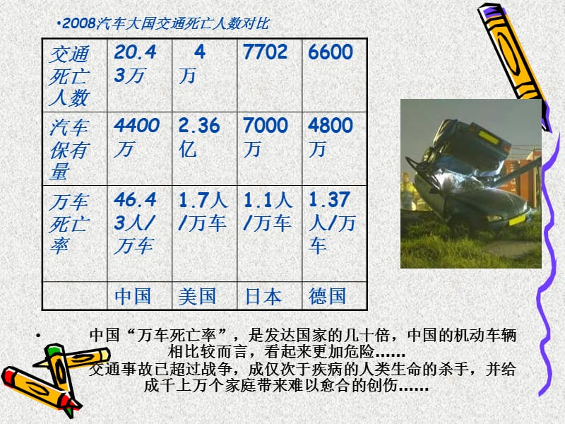 安全教育班队会三二班.ppt_第3页