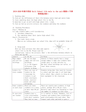 2019-2020年高中英語 Unit1 School life welcome to the unit教案4 牛津譯林版必修1.doc