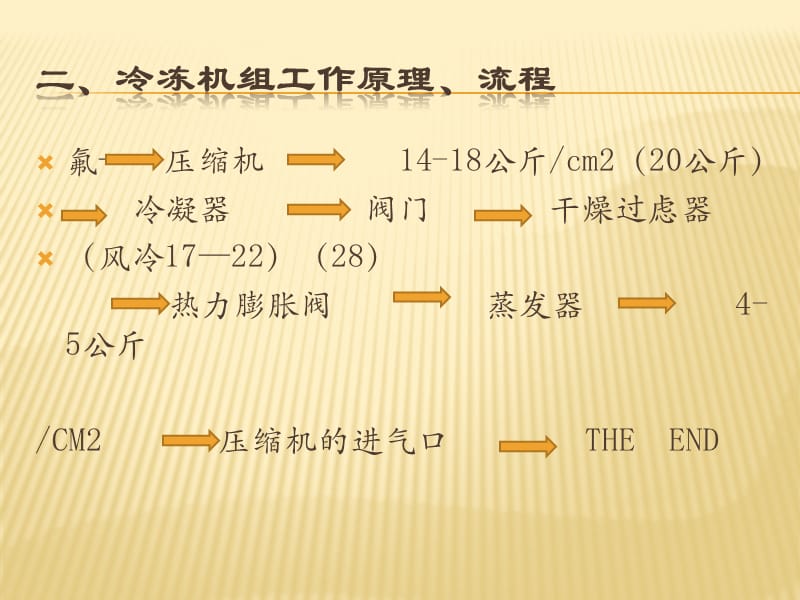 冷冻机组工作原理维保培训.ppt_第3页