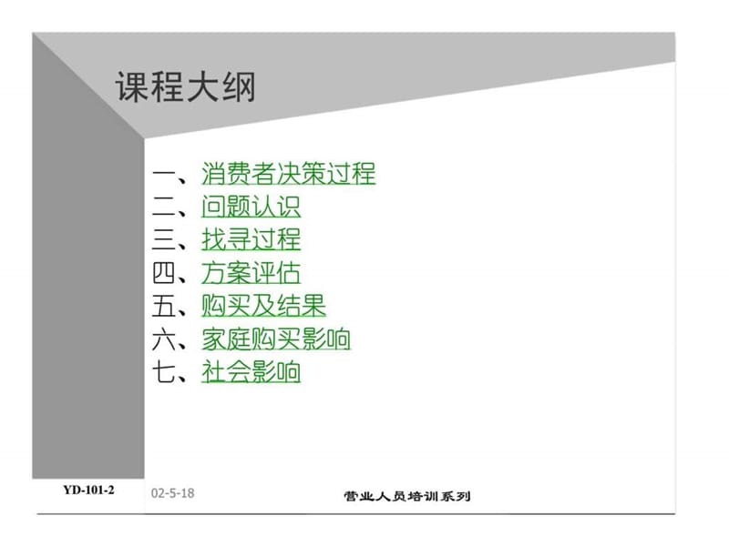 业代专业培训系列-消费者行为.ppt_第3页