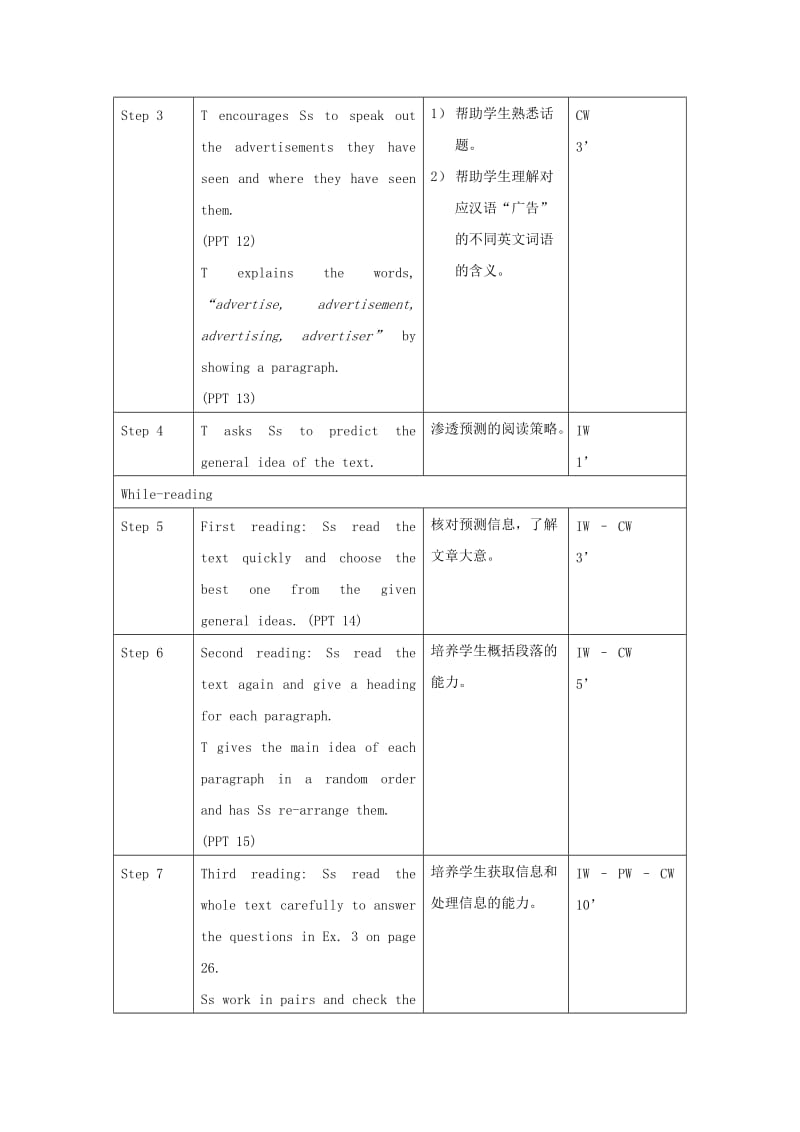 2019-2020年高一英语 Unit11 Lesson3 The Advertising Game第一课时教案 北师大版必修模块4.doc_第3页