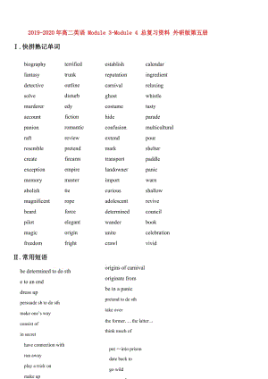 2019-2020年高二英語(yǔ) Module 3-Module 4 總復(fù)習(xí)資料 外研版第五冊(cè).doc