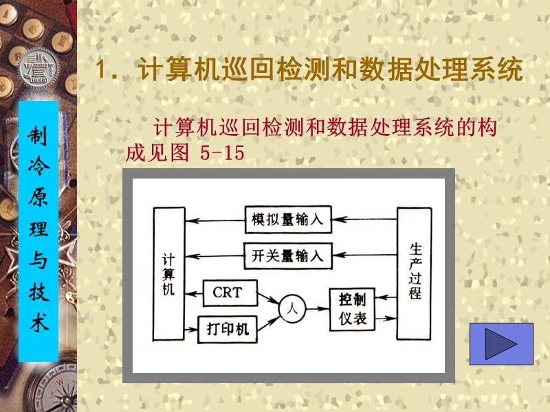 《制冷原理与技术》PPT课件.ppt_第2页