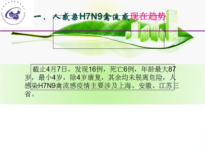 人感染H7N9禽流感培训.ppt_第3页